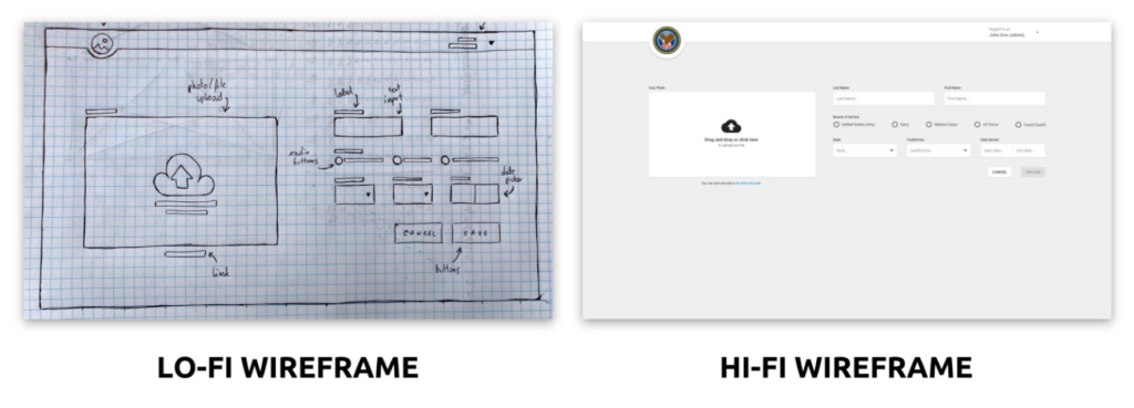 The lo-fi and hi-fi wireframes showing the same screen.