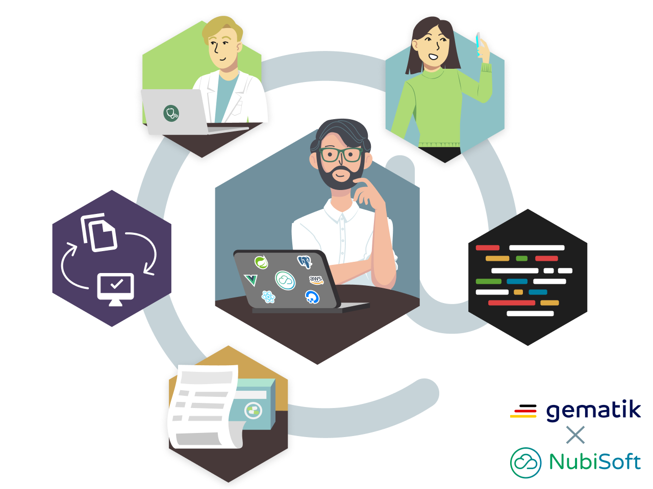 4 Challenges for software vendors while implementing e-prescription in Germany