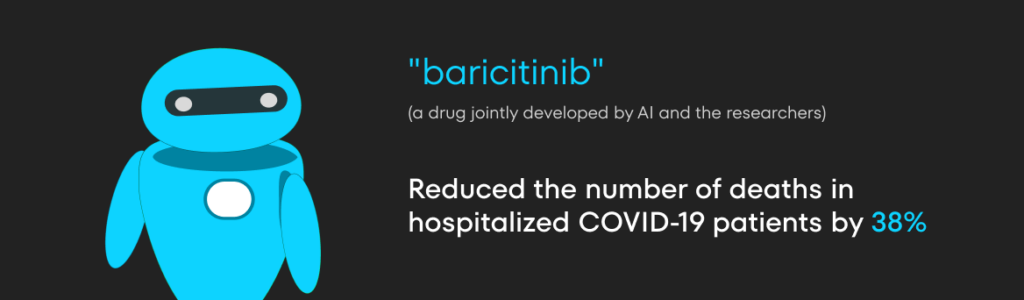 The image shows a light blue robot and text. The text says "baricitinib" is a drug developed by AI and researchers that reduced deaths in hospitalized COVID-19 patients by 38%.