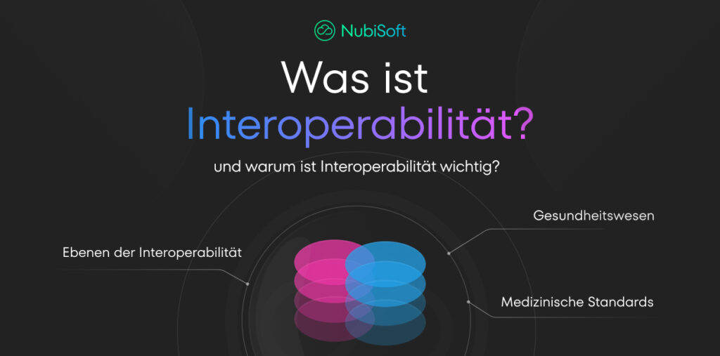 Was ist Interoperabilität im Gesundheitswesen und warum ist sie wichtig?