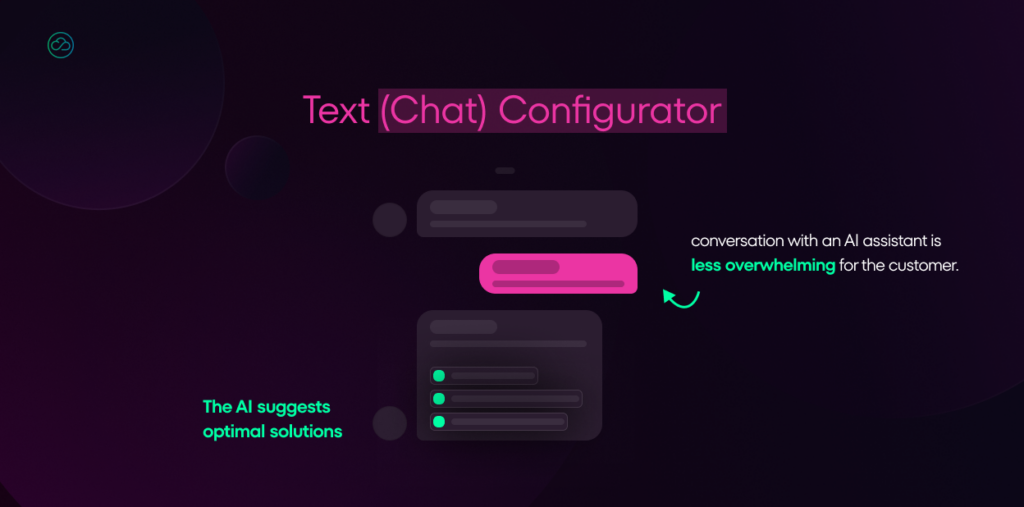 Text (Chat) Configurator interface showing a chat conversation layout. Notes indicate AI suggests optimal solutions and the conversation is less overwhelming for customers.