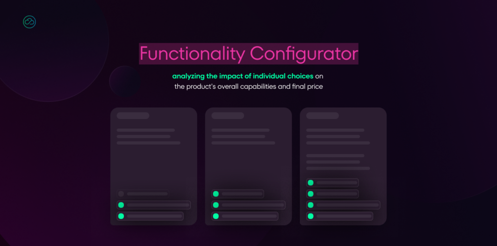 Functionality Configurator interface showing three columns with option lists. Text explains it analyzes the impact of individual choices on product capabilities and final price.