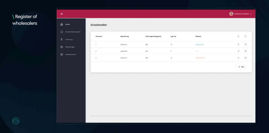 This image shows the "Register of wholesalers" in the web application, displaying a table titled "Grosshändler." The table lists various wholesalers with details such as "Nummer" (Number), "Bezeichnung" (Description), "Rechnungswettbewerbs" (Billing competition), "zzgl. (%)" (plus %), and "Etikette" (Label), along with options to edit or delete entries.